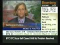 Intrade on Bloomberg
