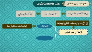 الوحدة الثالثة - الدرس السابع