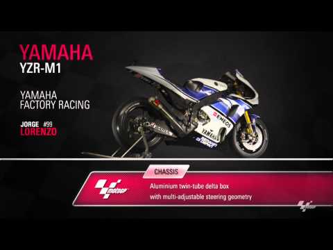 Jorge Lorenzo - Yamaha YZR-M1 Close-up