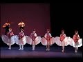 Ballet Folklorico Ayuntamiento Guadalajara San Luis Potosí