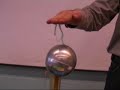 Van de Graaff Generator Demo Van de Graaff Generator Demo