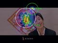 Computer Vision Eyetrack study (Olympics 2008 - Beijing welcome u full version) Computer Vision Eyetrack study (Olympics 2008 - Beijing welcome u full version)
