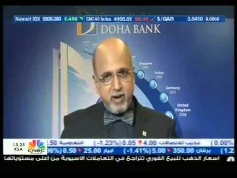 Financial Markets - 08-Feb-2016