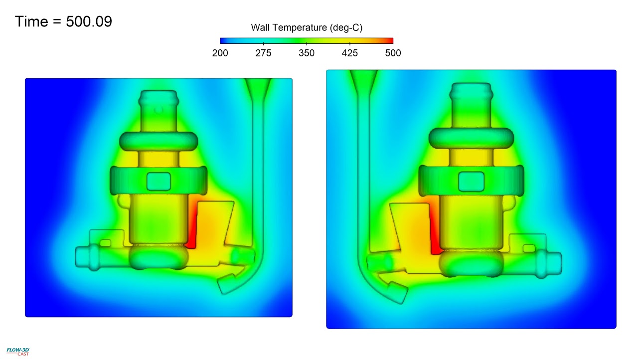 Thermal Die Cycling of a Gravity Die Cast Mold