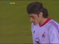 Buffon vs Barthez