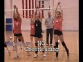 Volleyball: The Right Way to Pass vs the Wrong Way Volleyball: The Right Way to Pass vs the Wrong Way