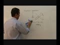 explains why firms in perfect competition cannot sustain supernormal profits into the long run