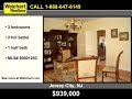 Jersey City, NJ Real Estate - Weichert Jersey City, NJ Real Estate - Weichert