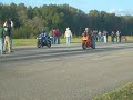 CBR 600rr vs. Yamaha R6