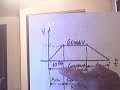 Re: Synthetic Division of Polynomial