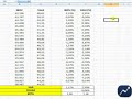 Calculando o Beta de uma A��o (2/2) - MercadoTV