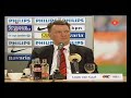 Louis van Gaal vs. Ronald Koeman Louis van Gaal vs. Ronald Koeman