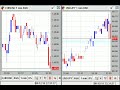 【FX経済指標】2009年12月15日★22時30分:米)生産者物価指数&【コア】他
