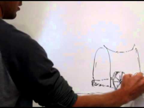 how to draw rsa animate