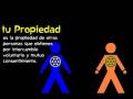 videos de Filosofía de la Libertad (para comprender y defender)