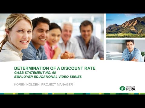 how to determine discount rate