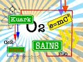 Kuark - Eksperimen Gunung Berapi Kuark - Eksperimen Gunung Berapi
