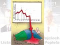 o Podatkach Wojciech Popiela - 70% dochodów ZABIERAJ? NAM!! o Podatkach Wojciech Popiela - 70% dochodów ZABIERAJ? NAM!!