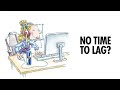 Open video