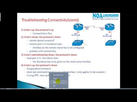 how to troubleshoot switches and routers