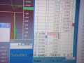 Scalping su Fiat Scalping su Fiat