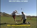 Coach Zauner One on One Lessons with Garrett Hartley Coach Zauner One on One Lessons with Garrett Hartley