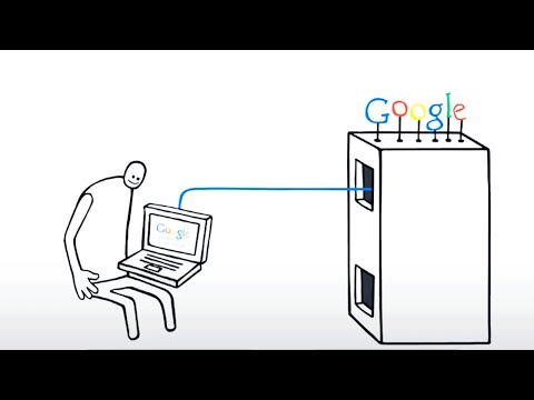 Google Privacy Principles