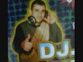 KIKO RODRIGUEZ MIX DJ RUMBAwmv