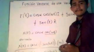 Función vectorial de una variable real