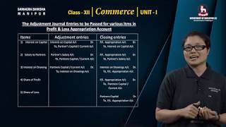 unit 1 Section C (Part 1 of 2 ): Introduction to Partnership