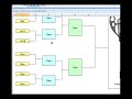 Sorteo liga demo 2008