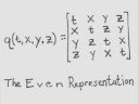 4 Simple Improvements in 4D Math = Unified Theory 4 Simple Improvements in 4D Math = Unified Theory