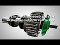 Sumitomo Cyclo 6000