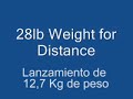 Lanzamiento De Peso