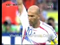 Zidane Penalty Goal, France-Italy Final Match