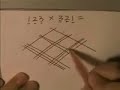 COMO MULTIPLICAR SIN CALCULADORA COMO MULTIPLICAR SIN CALCULADORA
