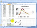 F distribution F distribution