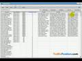 Keyword Elite: Best Keyword Research Tool for Google Adwords