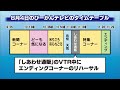 20110805東海テレビ謝罪.flv 東海テレビ