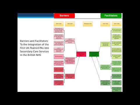 Barriers and Facilitating Factors to Integration of First UK-trained PA onto a Secondary Care Service in the British NHS - Tamara S. Ritsema, PhD, MPH, PA-C/R