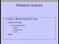 Interpretation of Arterial Blood Gases