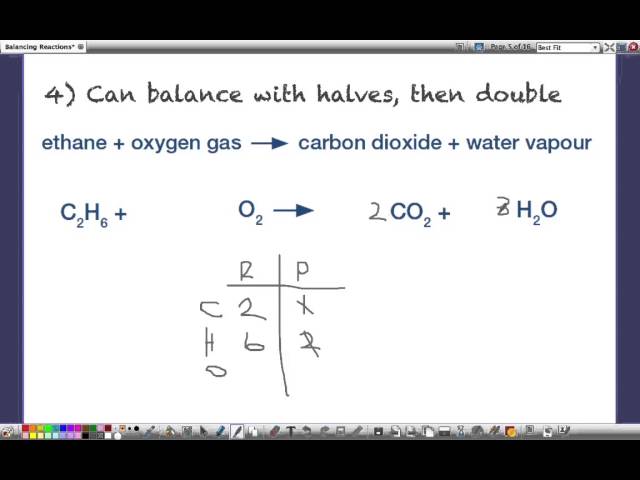 Tips And Tricks For Balancing Free Mp3 Download Tips And Tricks For Balancing Chemical Equations