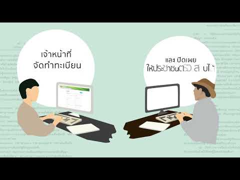 วีดิทัศน์พระราชบัญญัติส่งเสริมและพัฒนาระบบเกษตรพันธสัญญา พ.ศ. 2560