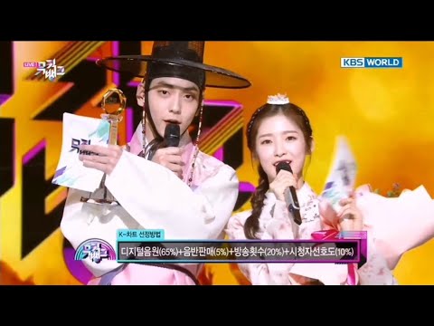 200925 @MUSIC BANK WINNER BTS (방탄소년단) "DYNAMITE" 14TH WIN & ENCORE