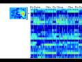 brainmusic: fmri into musical sound