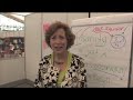 ASTD author interview series -- Lou Russell