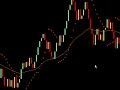 Còmo crear una plantilla con Ninja Trader.mp4 Còmo crear una plantilla con Ninja Trader.mp4