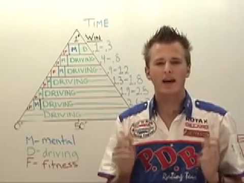 how to drive a kart faster