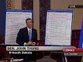 Senator Thune on the tax increase