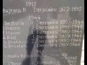 Dëshmoret e Fshatit Shipashnicë